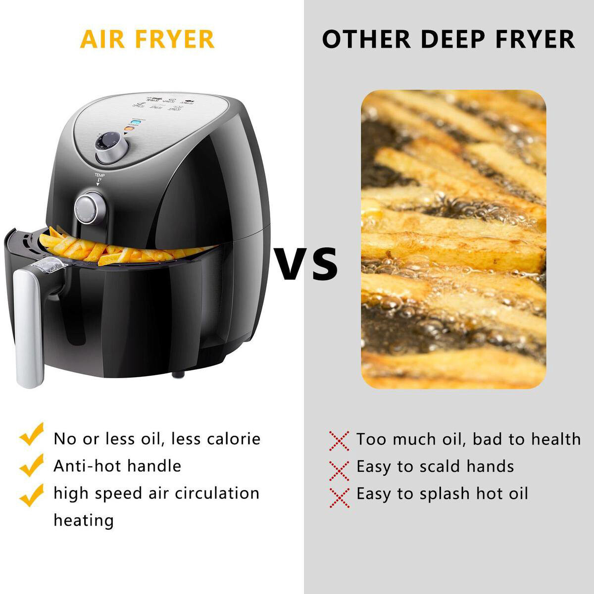 Airfryer - Aigi Sunika - Heißluft-Fritteuse - Timer - 3.2 Liter - Schwarz