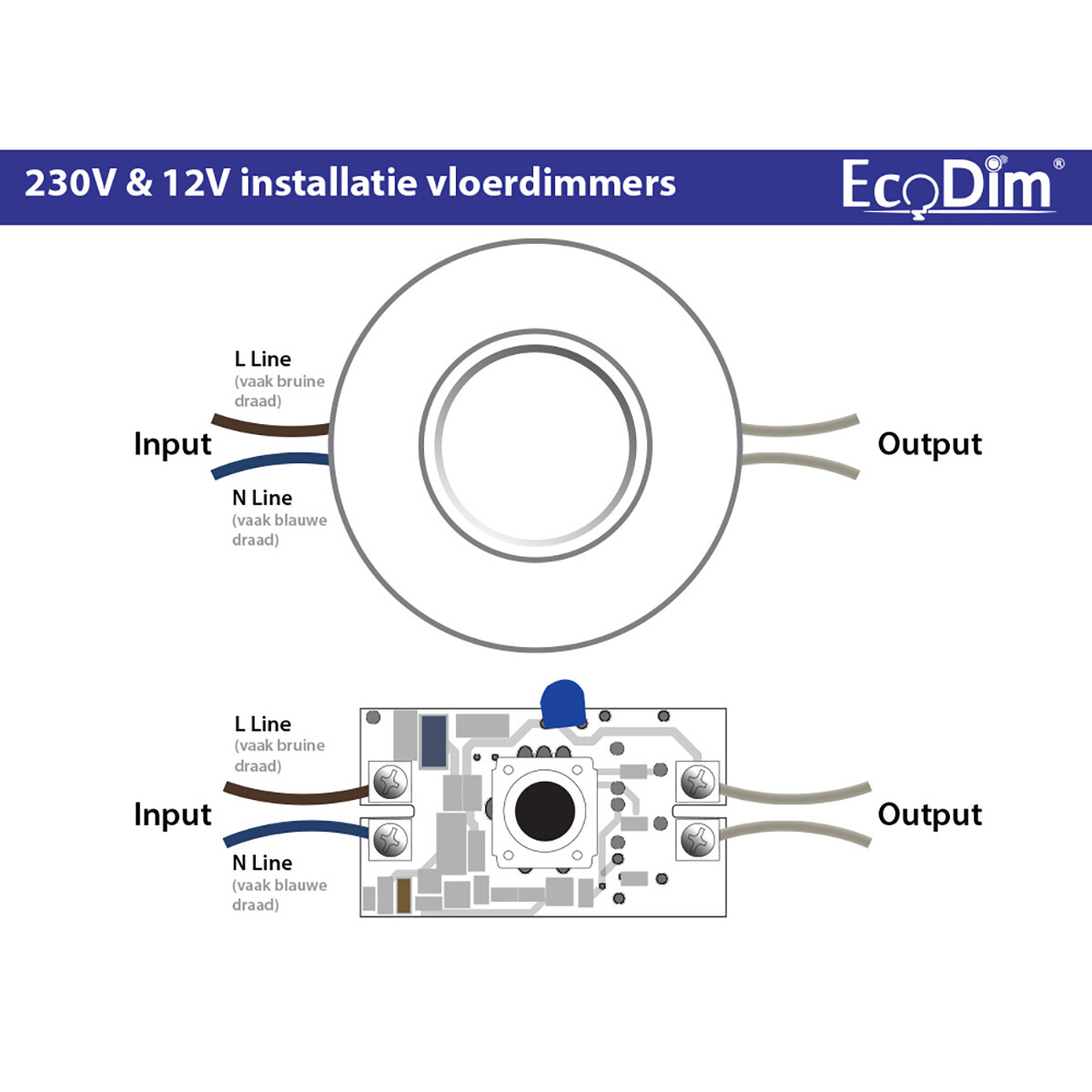 EcoDim - LED Fußbodendimmer - ECO-DIM.09 - Phasenabschnittsdimmer RC - Einzelner Knopf - 0-50W - Rund - Mattweiß