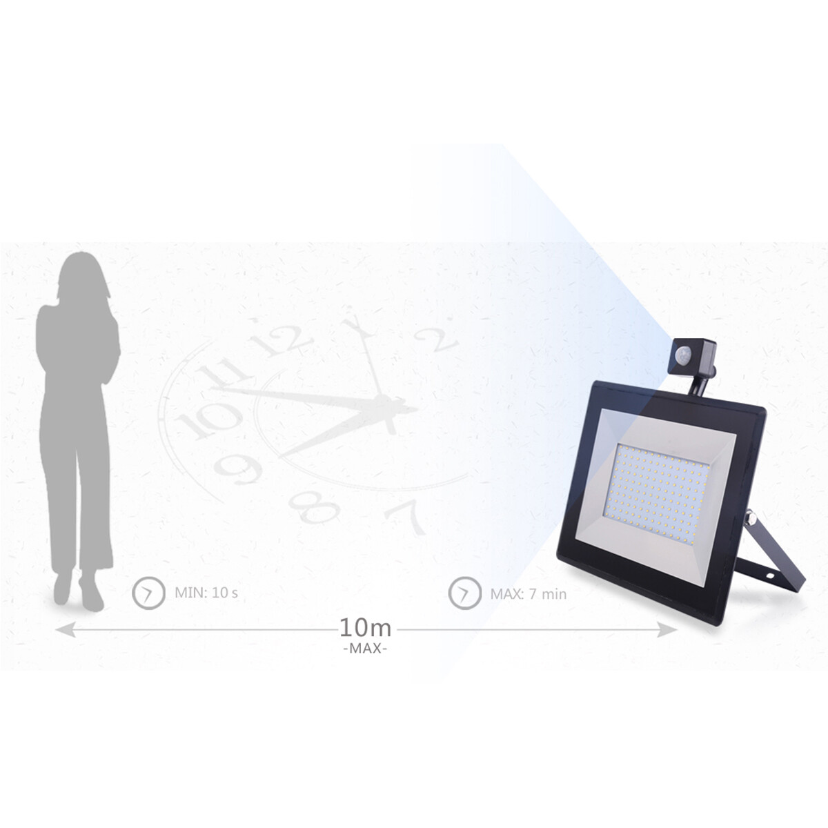 LED Baustrahler 30 Watt mit Sensor - LED Flutlicht - Aigi Stado - Hell/Kaltweiß 6400K - Wasserdicht IP65 - Mattschwarz - Aluminium