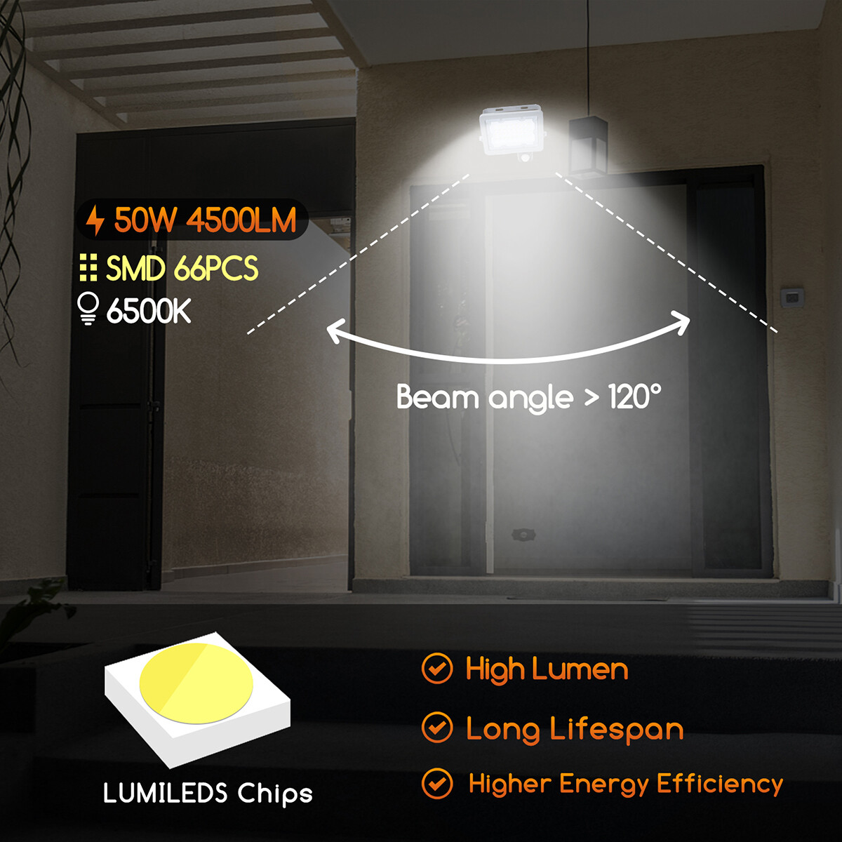 LED Baustrahler mit Sensor - Aigi Zuino - 50 Watt - Kaltweiß 6500K - Wasserdicht IP65 - Schwenkbar - Mattgrau - Aluminium