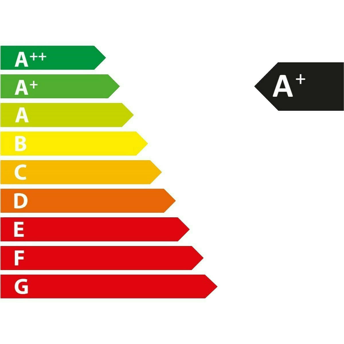 LED Spot Set - GU10 Fassung - Einbau Rund - Matt Schwarz - 4W - Warmweiß 3000K - Ø85mm