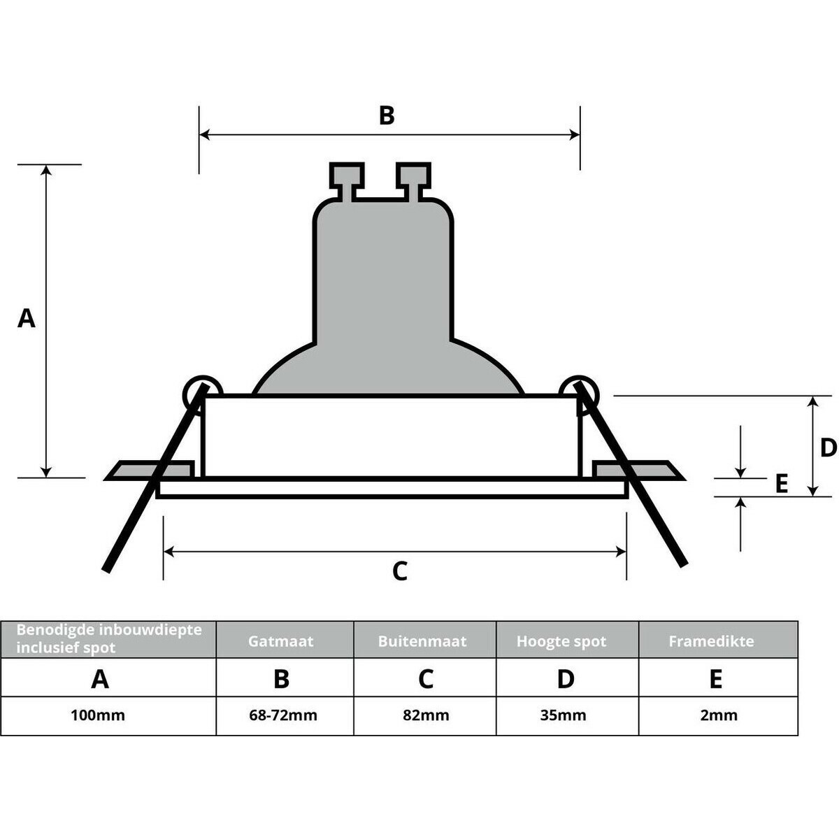 LED Spot Set - Pragmi Pollon Pro - GU10 Sockel - Einbau Rund - Mattweiß - 4W - Warmweiß 3000K - Deep - Ø82mm