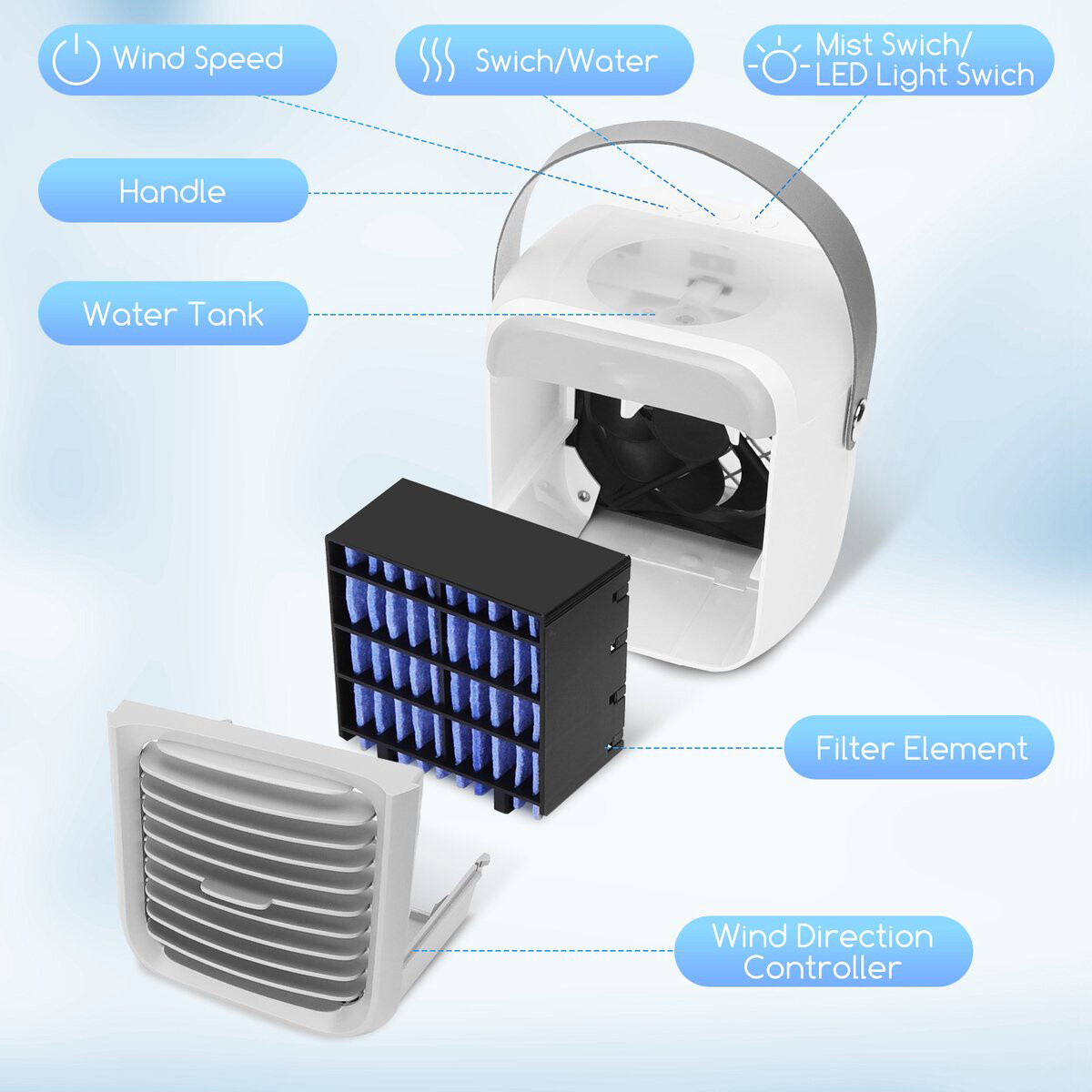 Mini Aircooler mit LED Beleuchtung - Aigi Cuby - Nebelventilator - Mini Tischventilator - Luftkühler - USB Aufladbar - Weiß