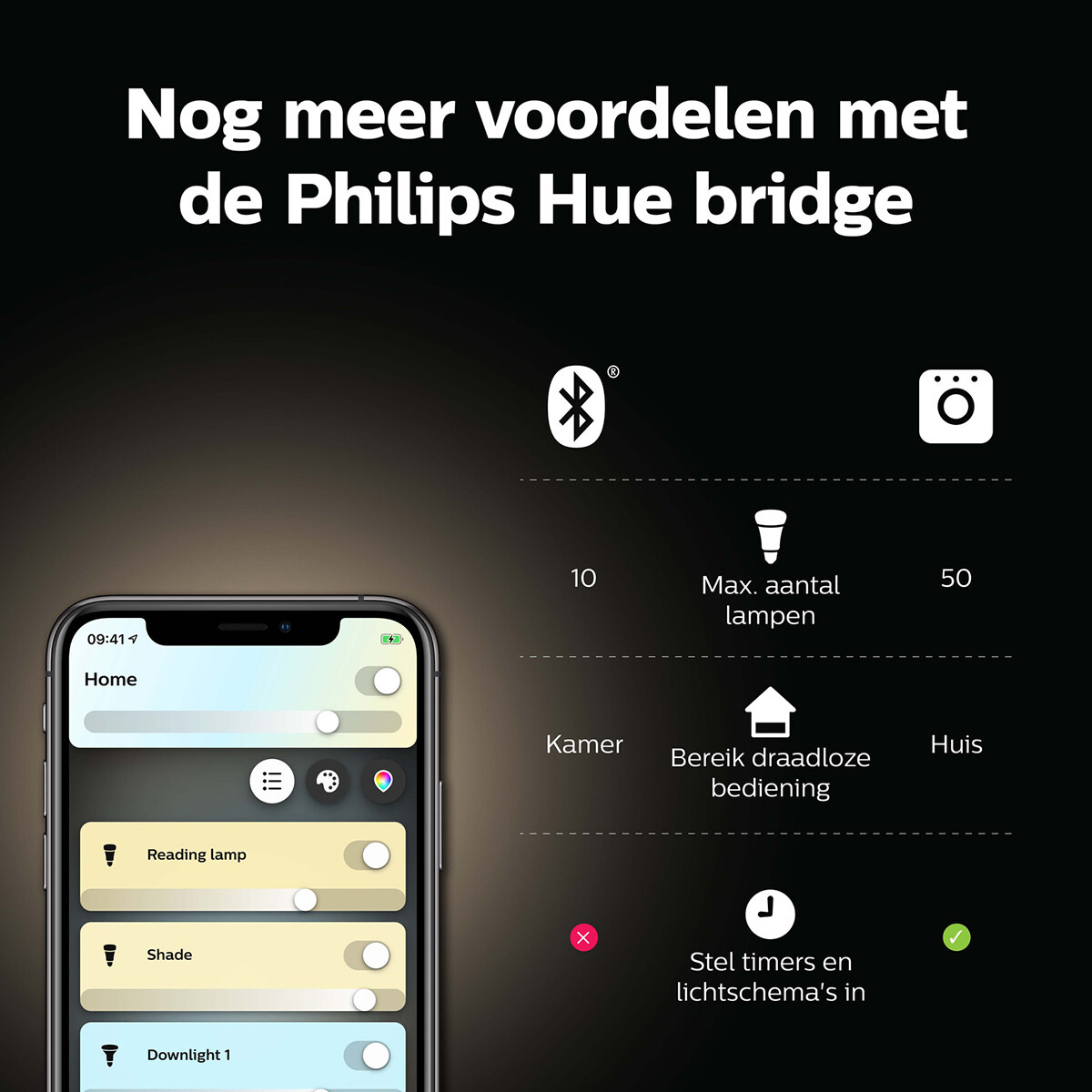 PHILIPS HUE - LED Spot GU10 - White Ambiance - Bluetooth - Doppelpack