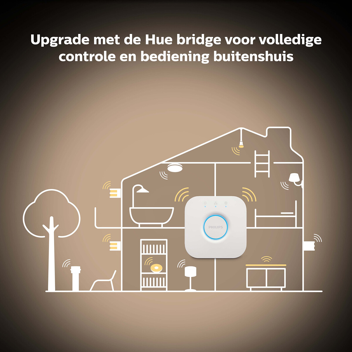 PHILIPS HUE - LED Spot GU10 - White Ambiance - Bluetooth - Doppelpack