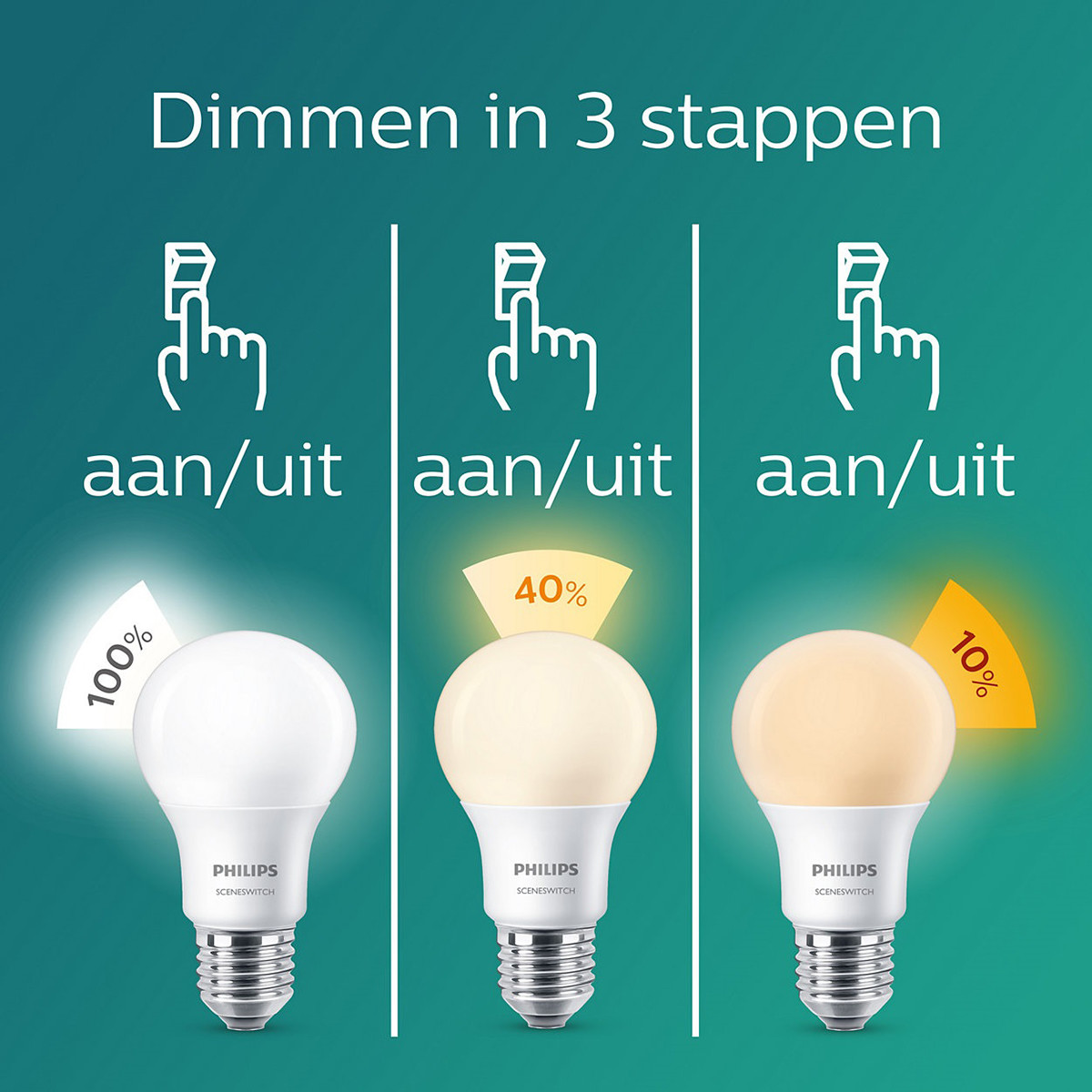 PHILIPS - LED Spot - SceneSwitch 827 36D - GU10 Sockel - Dimmbar - 1.5W-5W - Warmweiß 2200K-2700K | Ersetzt 5W-50W