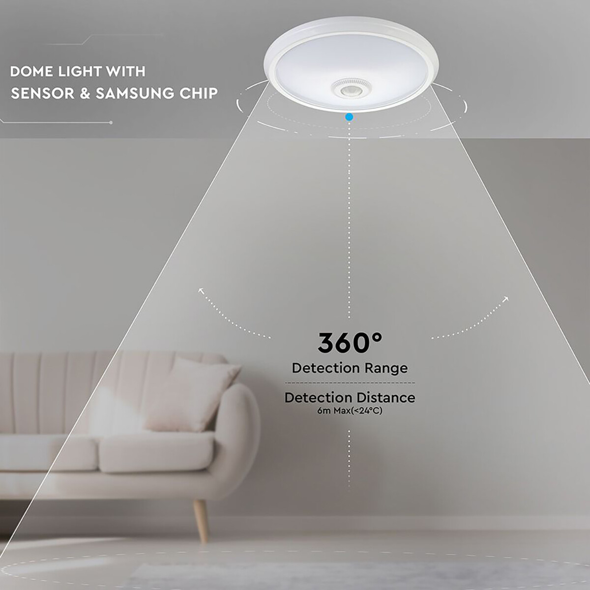 SAMSUNG - LED Deckenleuchte met Bewegungsmelder - Viron Raza - 12W High Lumen - Tageslicht 6400K - Dimmbar - Rund - Mattweiß - Kunststoff