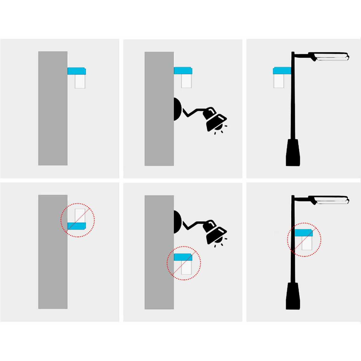 Dämmerungsschalter Lichtsensor - Aigi Sipro - Spritzwassergeschützt IP44 - 300W - 6A - Blau